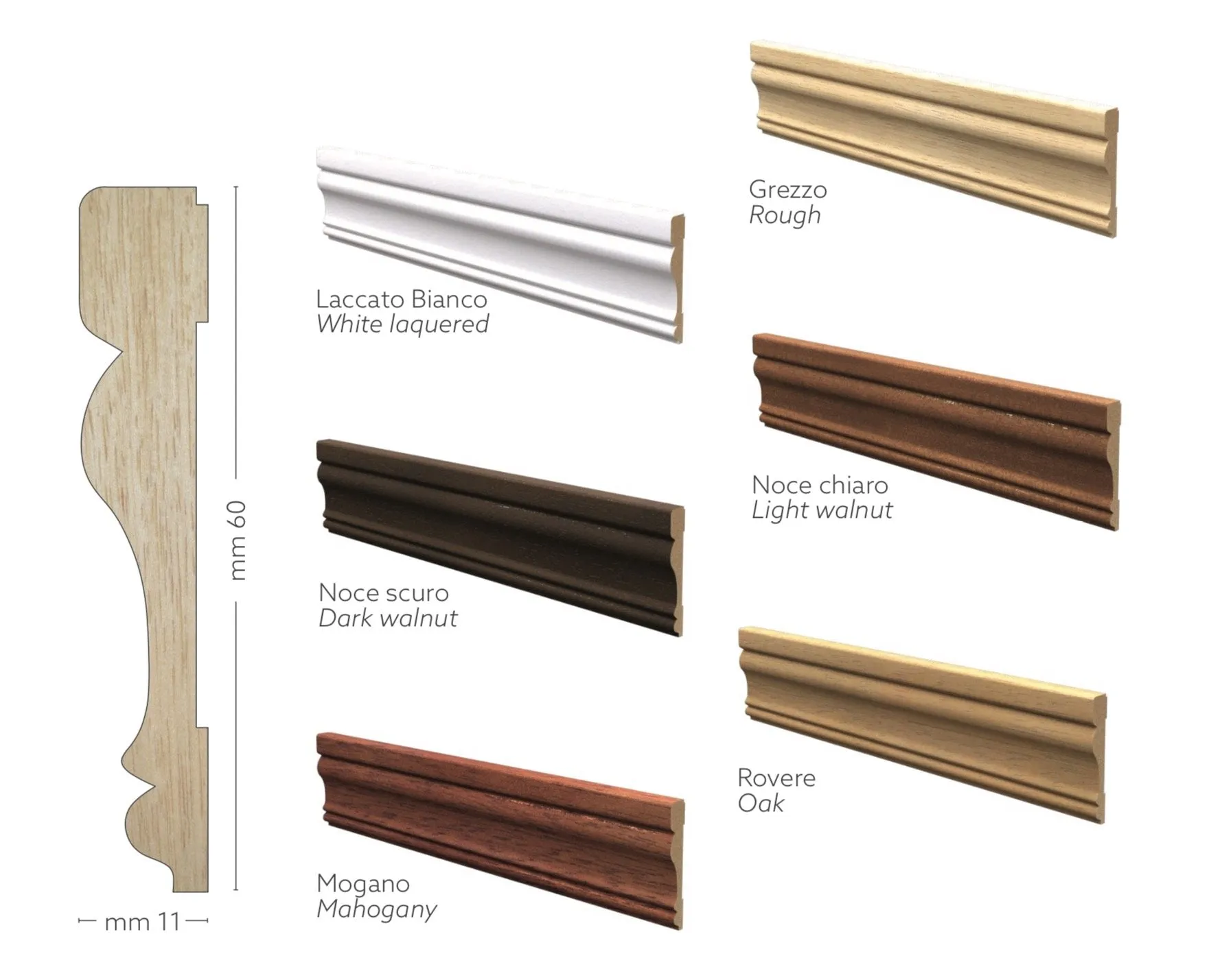 56ML Coprifilo Mostrina telaio porte e in Legno massello DUCALE 60x11