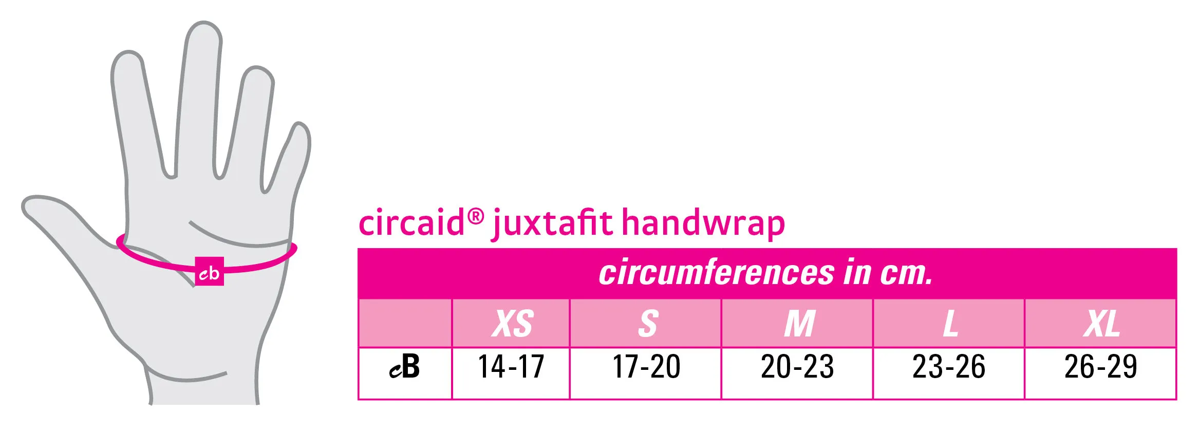 Circaid Juxtafit Essentials Gauntlet