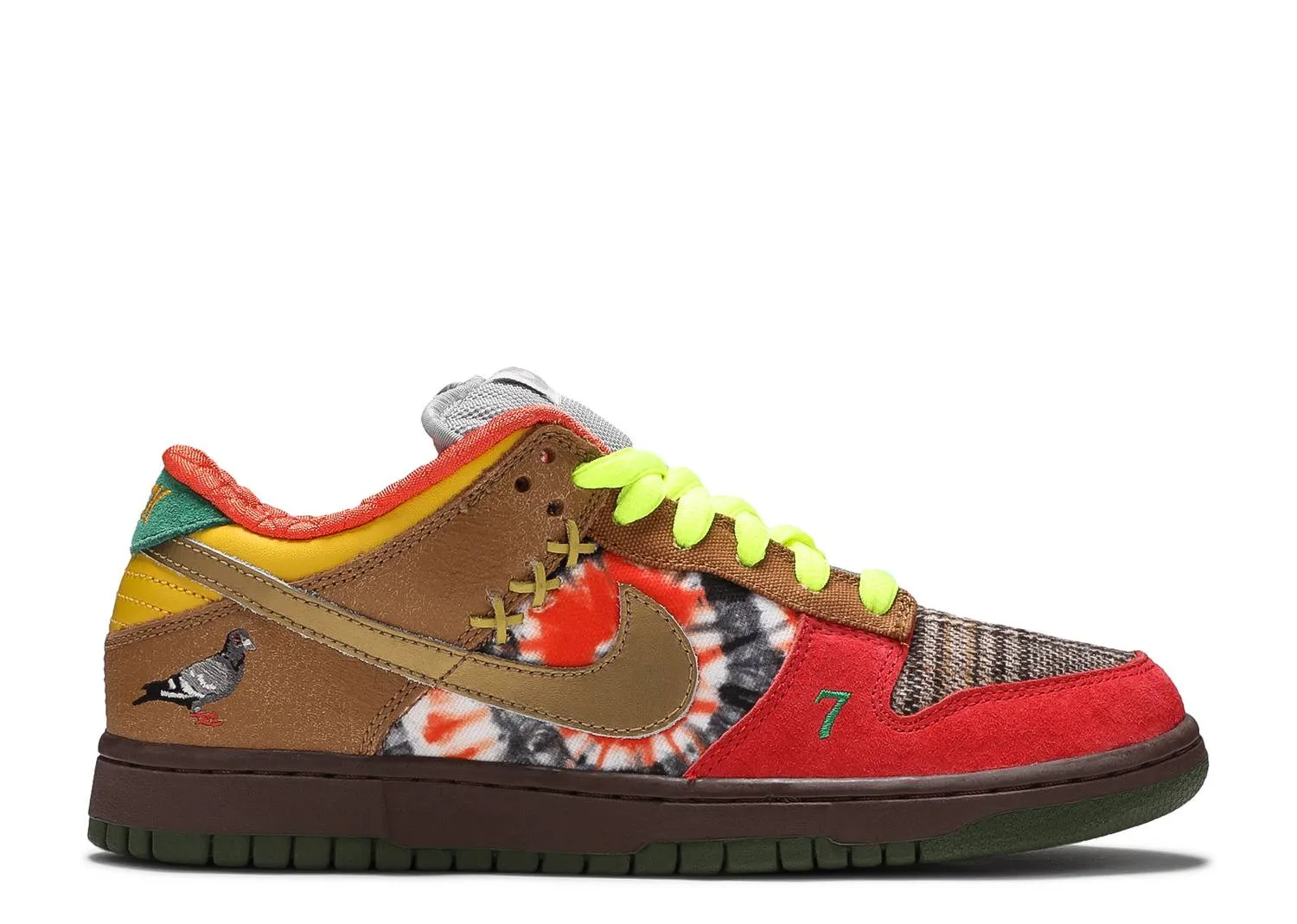 Nike Dunk Sb ‘What The Dunk’