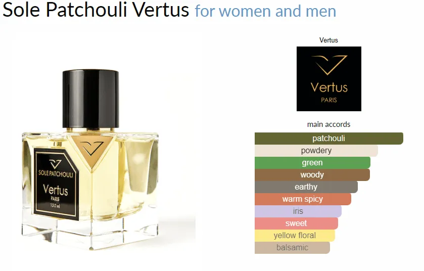 Sole Patchouli Vertus for women and men