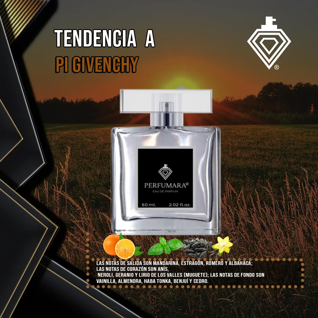 Tendencia a CPI Givenchy